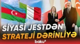 Meloninin Azərbaycana səfəri Avropaya hansı mesajları verdi? - Baku TV
