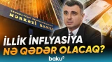 İnflyasiya faizləri açıqlandı | Hazırkı vəziyyət və gözləntilər necədir? - Baku TV