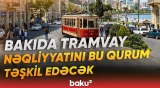 “Bakı Metropoliteni”nə tramvay nəqliyyatının təşkil edilməsi ilə bağlı səlahiyyət verilib - Baku TV
