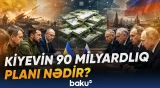 Rusiya sülh danışıqları ilə bağlı əvvəlki mövqeyini yenidən gündəmə gətirib - Baku TV