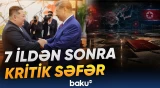 Si Cinpin və Kim Çen In görüşündə diqqətçəkən məqamlar nələr oldu? - Baku TV
