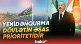 "Qarabağda və Şərqi Zəngəzurda təxminən 90 min insan yaşayır" | İlham Əliyev - Baku TV