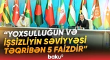 Sosial dəstək milyonlarla insanı əhatə edib | Prezident bu məsələlərə toxundu - Baku TV