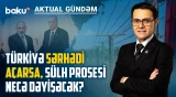 Qərb niyə Bakı ilə sülh sazişini deyil, sərhədin açılmasını önə çəkir? - AKTUAL GÜNDƏM