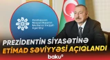 Medianın İnkişafı Agentliyi ictimai rəy sorğusu keçirdi - Baku TV