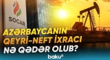 SOCAR-ın idarəsi 5 ayda qeyri-neft ixracından 85 milyon dollara yaxın gəlir əldə edib - Baku TV