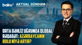 Prezident İlham Əliyevin ABŞ siyasəti: Bakı-Vaşinqton münasibətlərində yeni dövr başlayır?