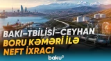 Bakı-Tbilisi-Ceyhan boru kəməri ilə neft ixracının həcmi açıqlanıb - Baku TV