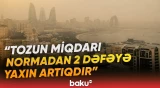 Bakı və Abşeron toz dumanına büründü | Bu cür hava şəraiti nə vaxta qədər davam edəcək? - Baku TV