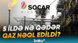 SOCAR-ın CQBK üzrə operatorluq fəaliyyətinə başlamasından 5 il ötür - Baku TV