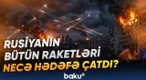“Ukraynanı çox çətin qış gözləyir” | Əməkdaşımız qaynar nöqtədən son məlumatları çatdırdı - Baku TV