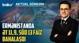 Meyvədə rekord bahalaşma, ticarətdə 66 faizlik eniş: Ermənistanı nə gözləyir? - AKTUAL GÜNDƏM