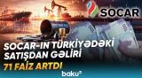 SOCAR bu ölkələr üzrə satışlardan nə qədər gəlir əldə etdi? - Baku TV