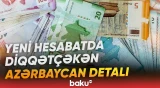 Azərbaycanın fiskal şəffaflıq göstəricisi ABŞ-nin minimum meyarlarına uyğun gəldi - Baku TV