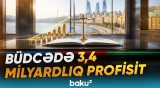 Dövlət büdcəsinə yenidən baxıla bilər? - Baku TV