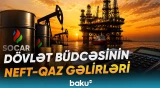 SOCAR tərəfindən 1 milyard 750 milyon manat vergi ödənilməsi proqnozlaşdırılıb - Baku TV