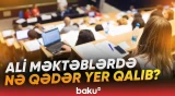 İxtisas seçimi yekunlaşdı: Vakant qalan yerlərin faizi açıqlandı - Baku TV