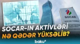 SOCAR 2025-ci ili yüksək maliyyə göstəriciləri ilə başa vurub - Baku TV