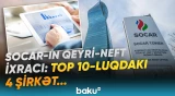 SOCAR-ın idarəsi 175, 7 milyon dollarlıq qeyri-neft məhsulu ixrac edib - Baku TV