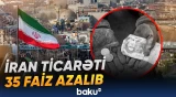 İranda ticarət əməliyyatlarının azalması iqtisadi vəziyyəti daha da çətinləşdirir - Baku TV