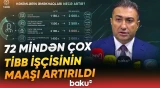 TƏBİB-in tabeliyində çalışan tibb işçilərinin əməkhaqları artırıldı | Detallar açıqlandı - Baku TV