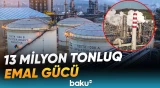 STAR neft emalı zavodunun aviayanacaq istehsalının həcmi açıqlanıb - Baku TV