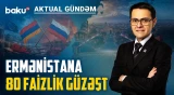 Avropa Ermənistanı Rusiyanın əlindən ala biləcək? - AKTUAL GÜNDƏM