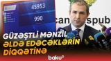 Güzəştli mənzil almaq istəyənlərə şad xəbər | Satışa başlanıldı - Baku TV
