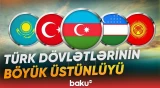 "Müxtəlif terror təhdidləri ilə bağlı vəziyyət nəzarət altındadır" | Prezident - Baku TV
