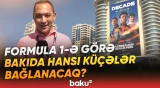 Mərkəzdə hərəkət məhdudlaşdırılır | DYP-dən Formula-1 ilə bağlı sürücülərə müraciət - Baku TV
