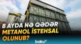 Dövlət Statistika Komitəsi metanol istehsalı barədə rəqəmləri açıqladı - Baku TV