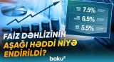 Mərkəzi Bankın faiz qərarı | Cəlb olunan vəsaitlərin faizi niyə azaldılıb? - Baku TV