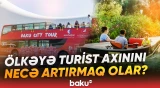 Azərbaycanlıların vizasız gedə biləcəyi ölkələrin sayı artır - Baku TV