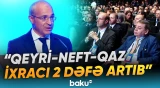 Qeyri-neft-qaz sektorunun son illərdəki artım tempi diqqət mərkəzindədir - Baku TV