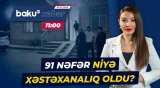Kürdəmirdə şadlıq məclisində yüzə yaxın sakin dəhşət yaşadı - Baku TV CANLI