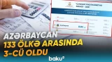 Dövlət maliyyə idarəçiliyində yüksək nəticə hansı amillərin hesabına əldə edilir? - Baku TV