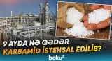 2026-cı ilin yanvar-sentyabr aylarında karbamid istehsalı barədə rəqəmlər açıqlanıb - Baku TV