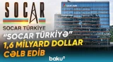 "SOCAR Türkiyə" 22 beynəlxalq bankdan 1,6 milyard dollar həcmində yenidən maliyyələşmə cəlb edib