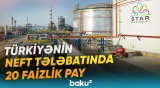 SOCAR-ın Türkiyədəki zavodunda istehsal artıb - Baku TV