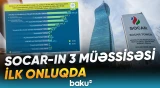 251 milyon dollarlıq ixrac | SOCAR qeyri-neft ixracında ön sıralarda - Baku TV