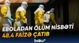 Konqoda ebolaya 7258 təsdiqlənmiş yoluxma qeydə alınıb