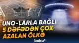“Yaşıl kürələr”, “Uçan disklər” və “Alov topları” nədən xəbər verir?