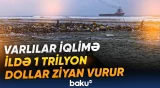 Dünyada yoxsulların payına cəmi 3 faiz emissiya düşür