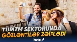 Yaxın Şərqdəki münaqişə beynəlxalq səyahət tələbinə təsir göstərir