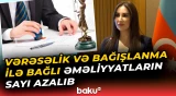 Keçən il neçə daşınmaz əmlak üzərində hüquqların qeydiyyatı aparılıb?
