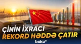 Dünya bazarı bu yükü daşıya biləcəkmi?