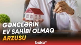 Dövlət xətti ilə verilən ipoteka kreditlərinin artırılması təklif olunur