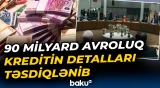 Brüssel sazişinin mətni hələlik açıqlanmayıb