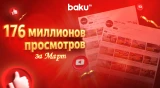 Baku TV лидирует в рейтингах на YouTube