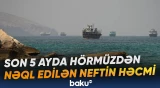 Hörmüz boğazında neft daşımalarının həcmi və İranın nəzarəti ilə bağlı müzakirələr yenidən gündəmdədir